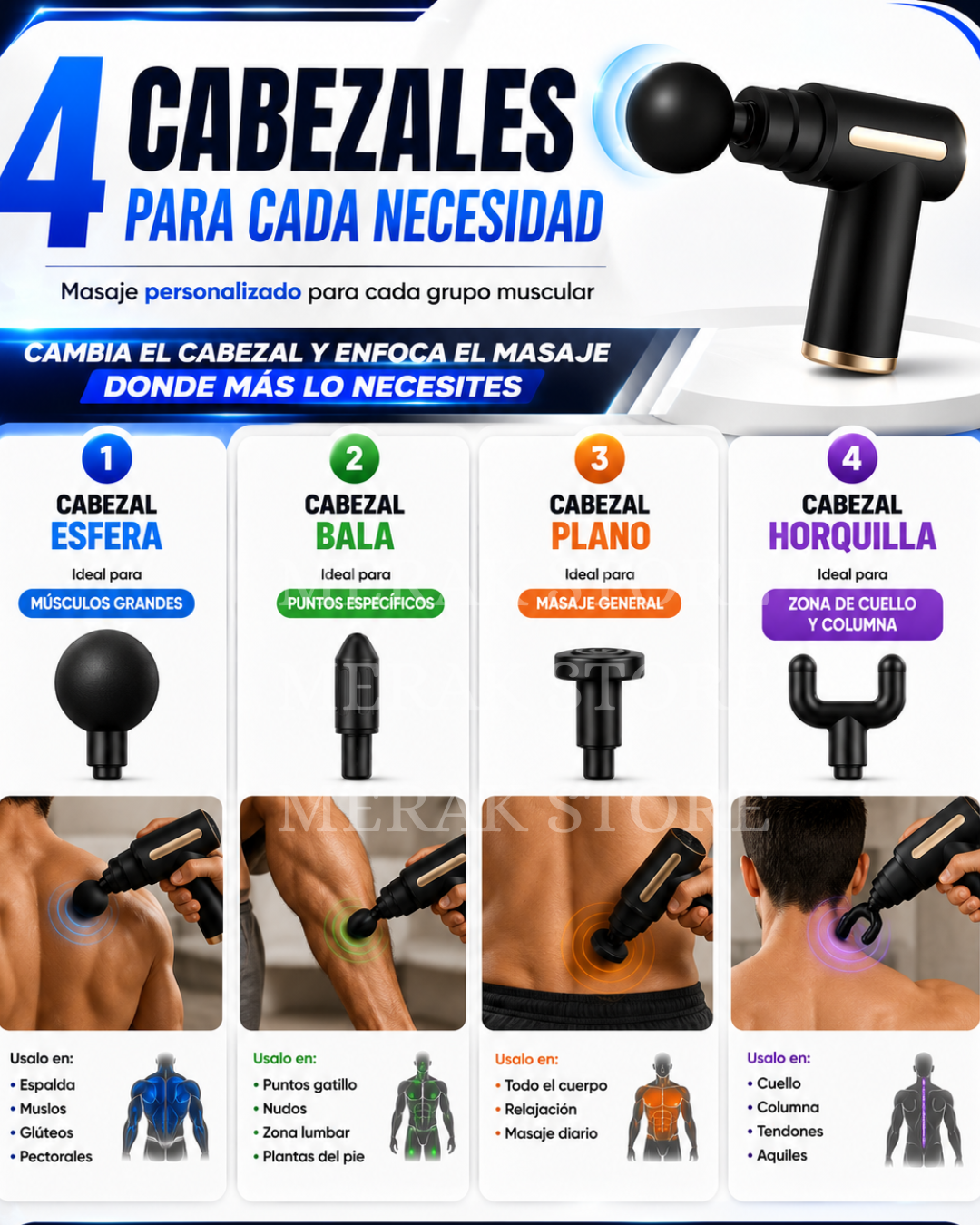 💆‍♂️Super Combo Masajeador Muscular+ Masajeador Para Pies + Parche mariposa obsequio 🎁
