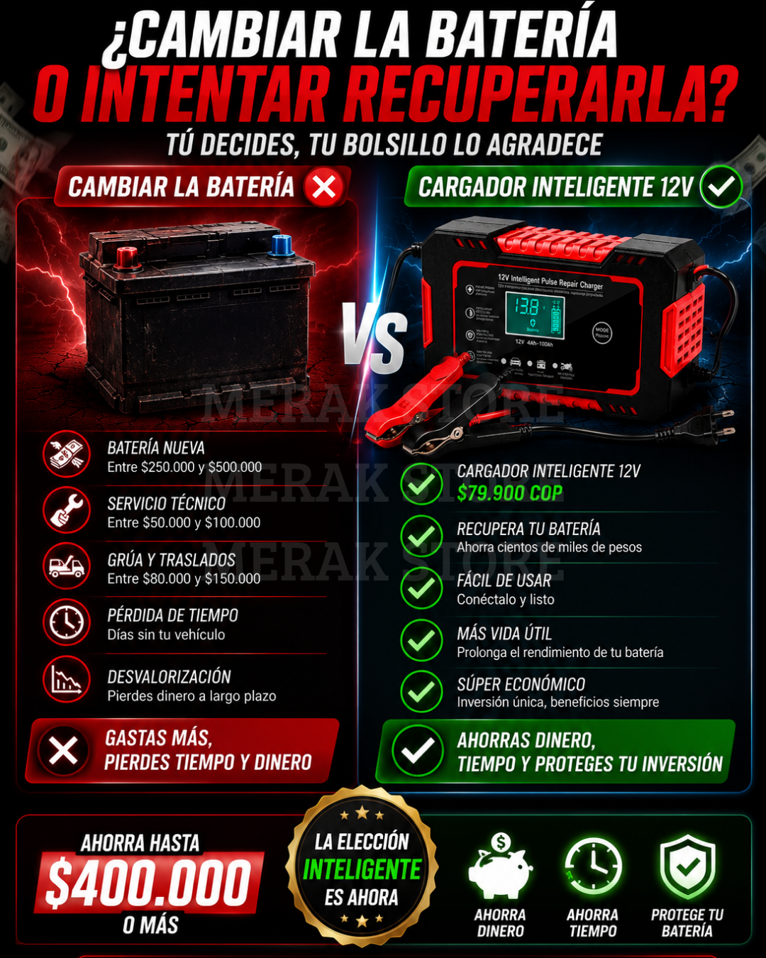 CARGADOR DE BATERIA PARA CARRO, CAMIONETA, CAMION O MOTO🔋