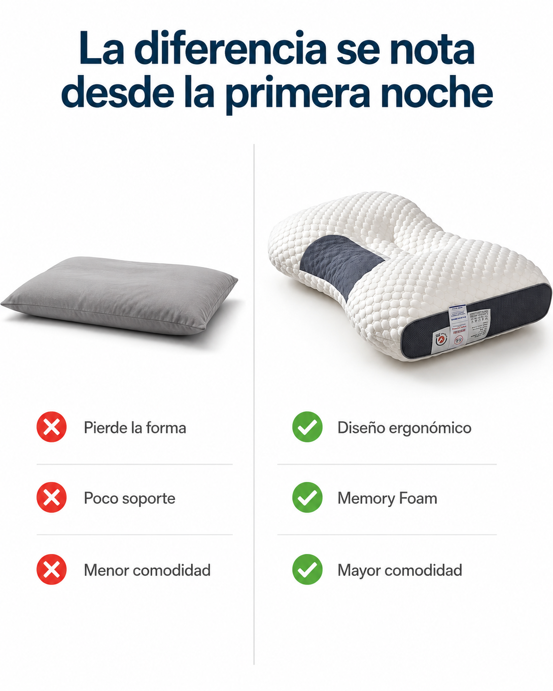 Almohada Cervical Ortopédica lleva 2 paga 1✨