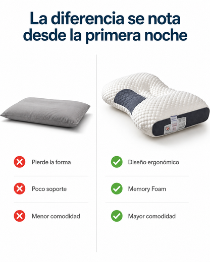 Almohada Cervical Ortopédica lleva 2 paga 1✨